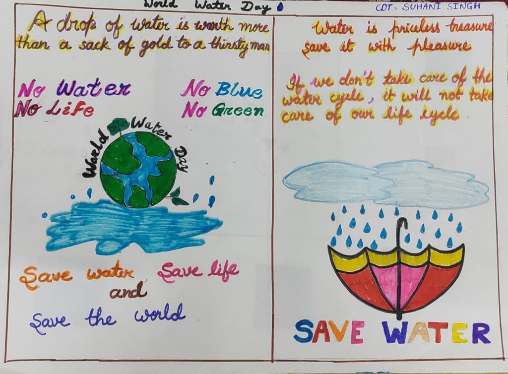 Save water – India NCC