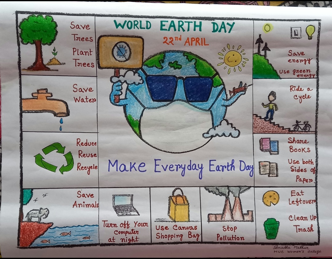 World Earth Day – India NCC