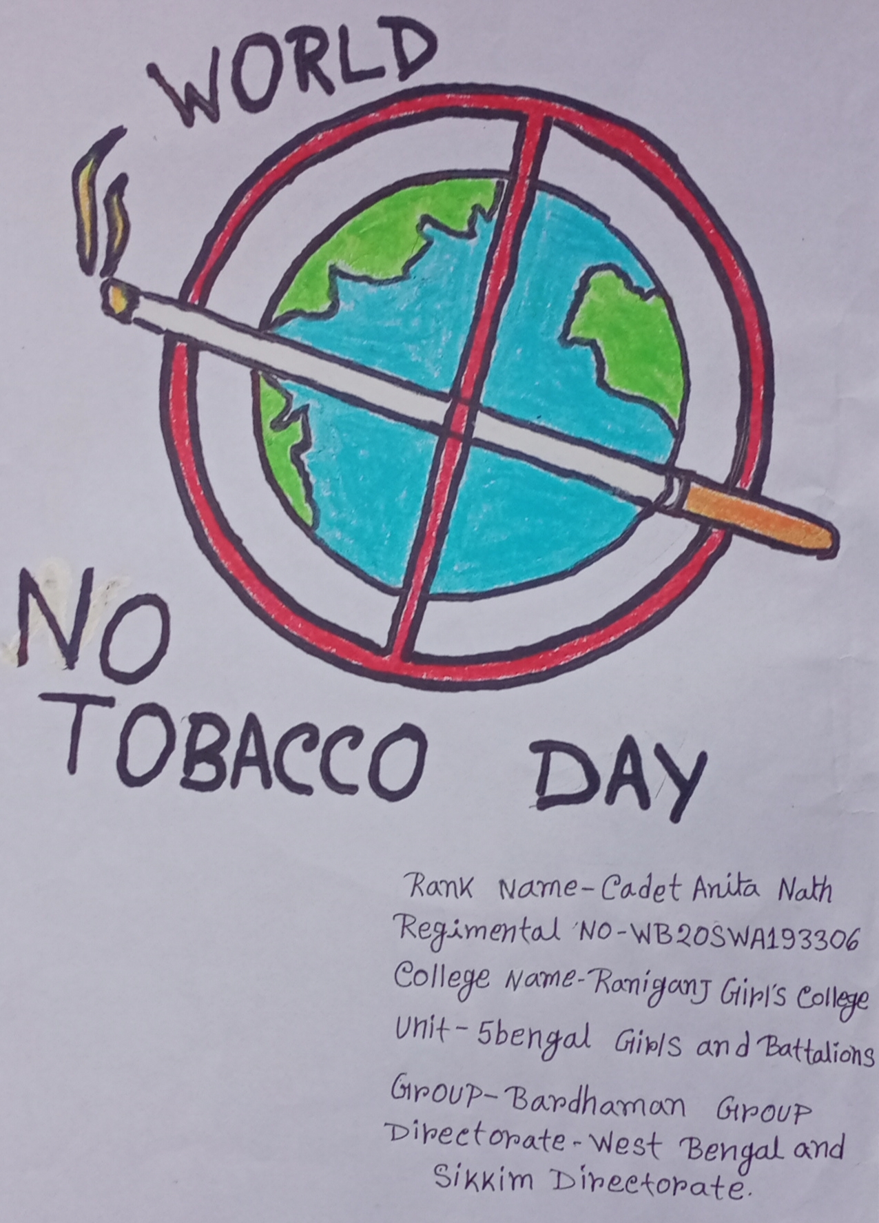 World no Tobacco day – India NCC