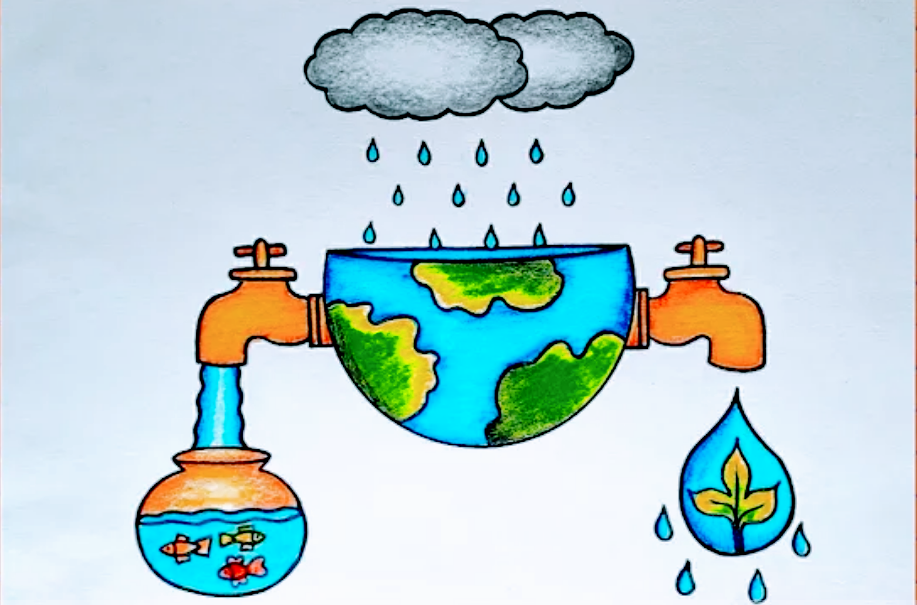 Save water ? – India NCC