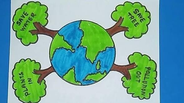 Top 159+ save earth poster drawing easy latest - seven.edu.vn-saigonsouth.com.vn