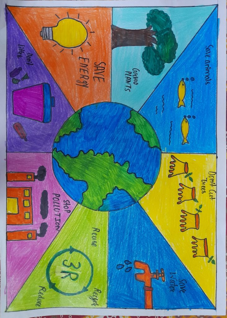 POSTER MAKING India NCC