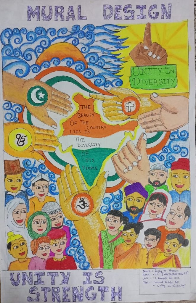 National Unity Day poster drawing / Unity is Strength drawing / Rashtriya  Ekta Diwas drawing - YouTube