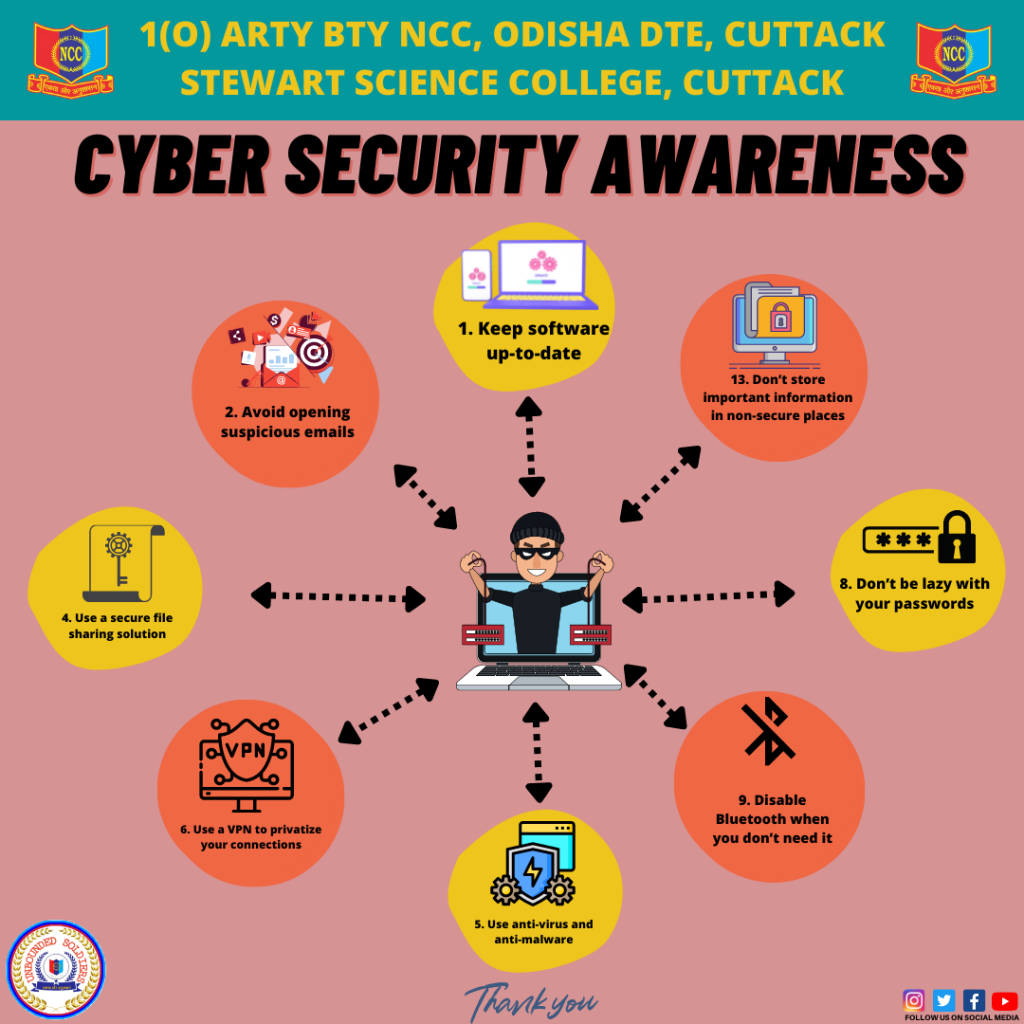 Cyber Security Awareness India Ncc 3730