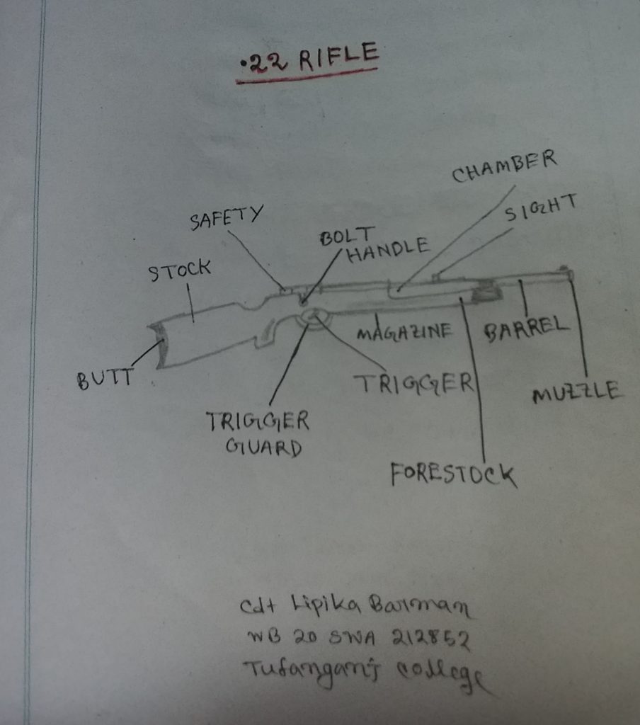 22-rifle-india-ncc