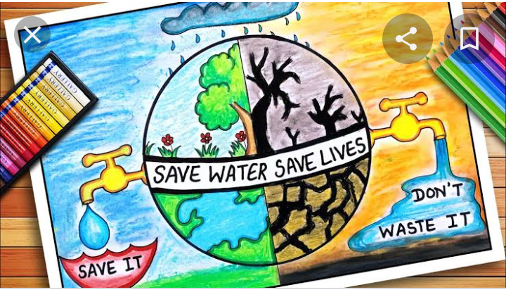 Save Water Poster Images – Browse 33,344 Stock Photos, Vectors, and Video |  Adobe Stock