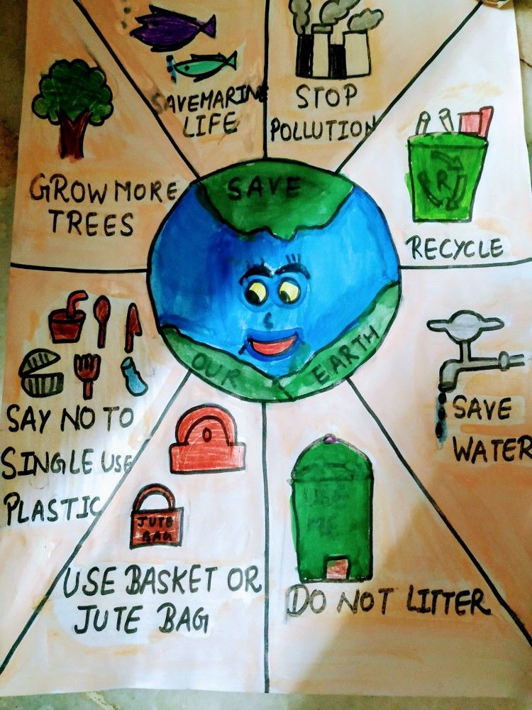 Save Planet Earth Poster Hot Sex Picture