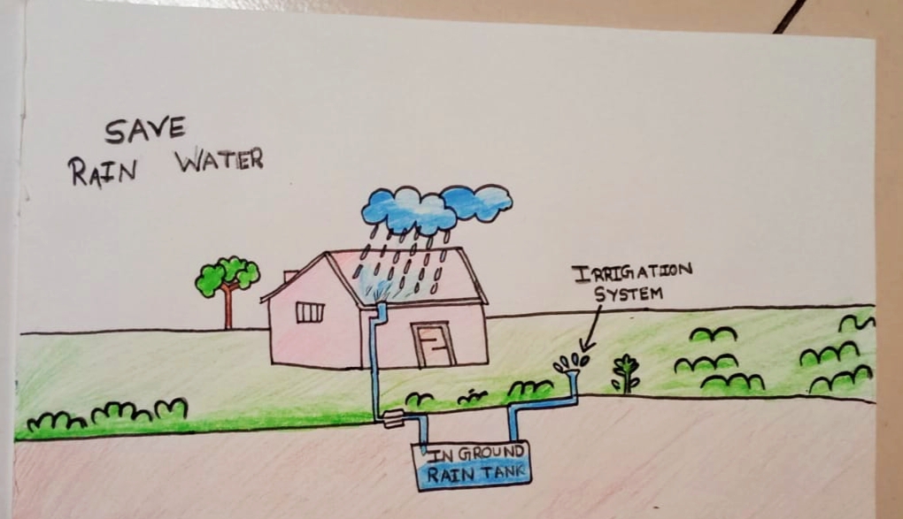 Poster on save water | Save water drawing, Save water poster, Conceptual  painting