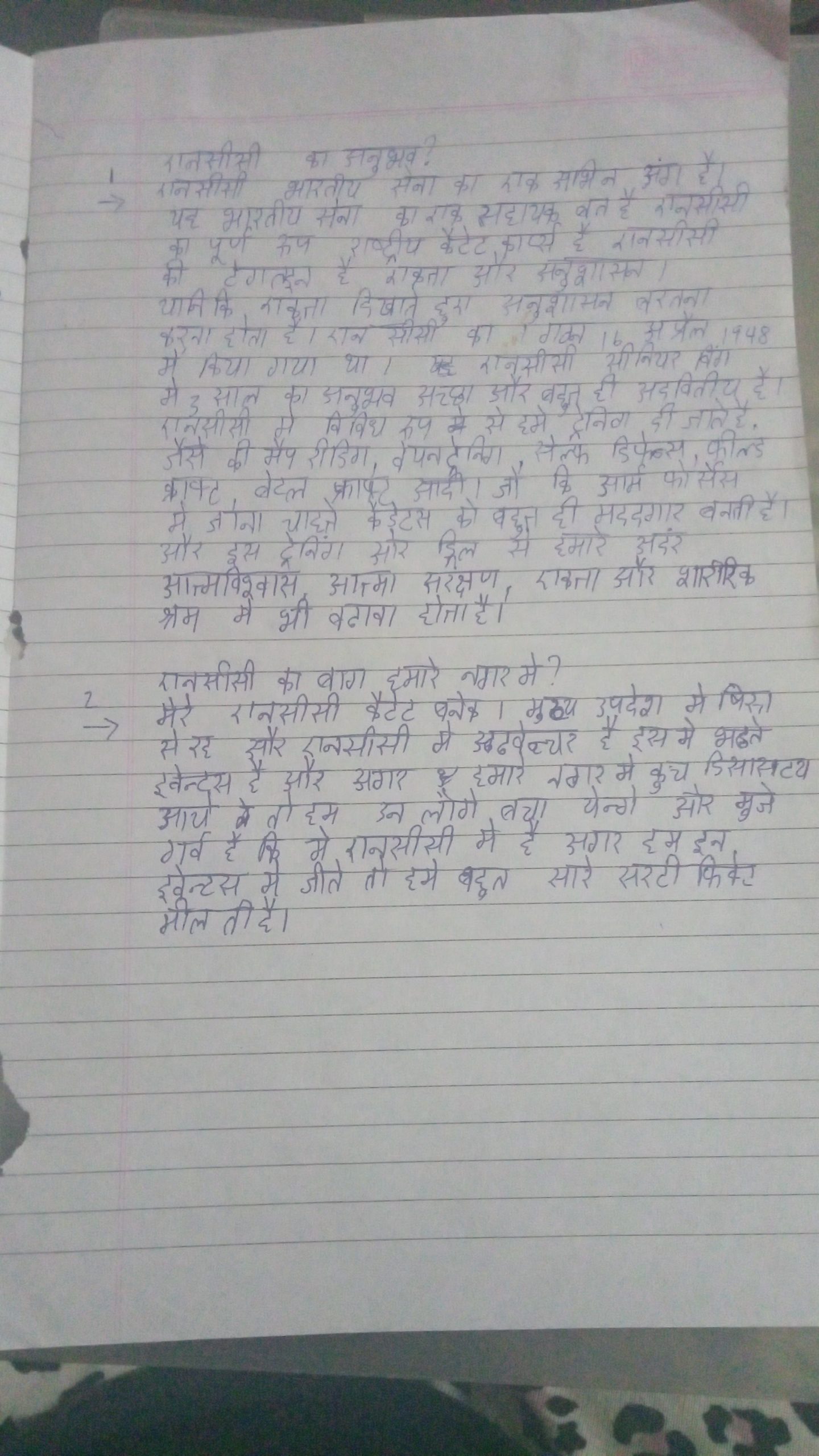 Role Of NCC India NCC