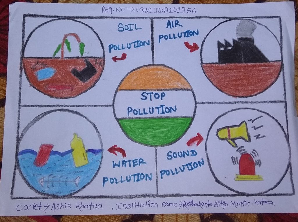 Pollution drawing Vectors & Illustrations for Free Download | Freepik-saigonsouth.com.vn