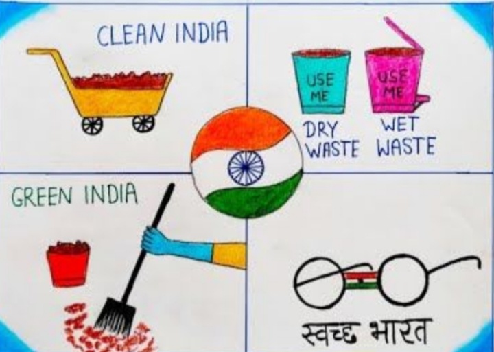 Swachh Bharat – India NCC