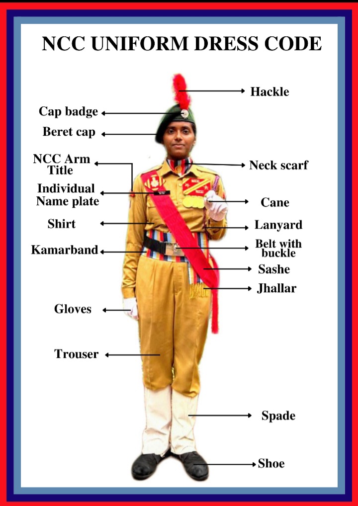 Parts Of Ncc Uniform Printable Templates Free