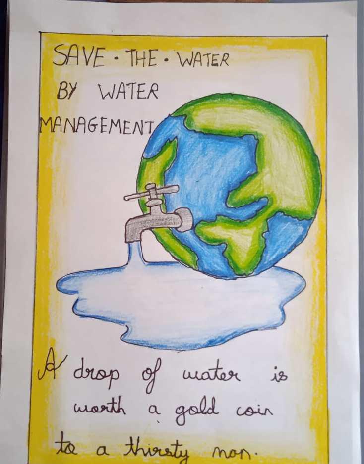 source of water drawing - simple and easy | science drawing academy