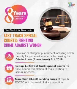 Fast track Special Courts fighting crime against women