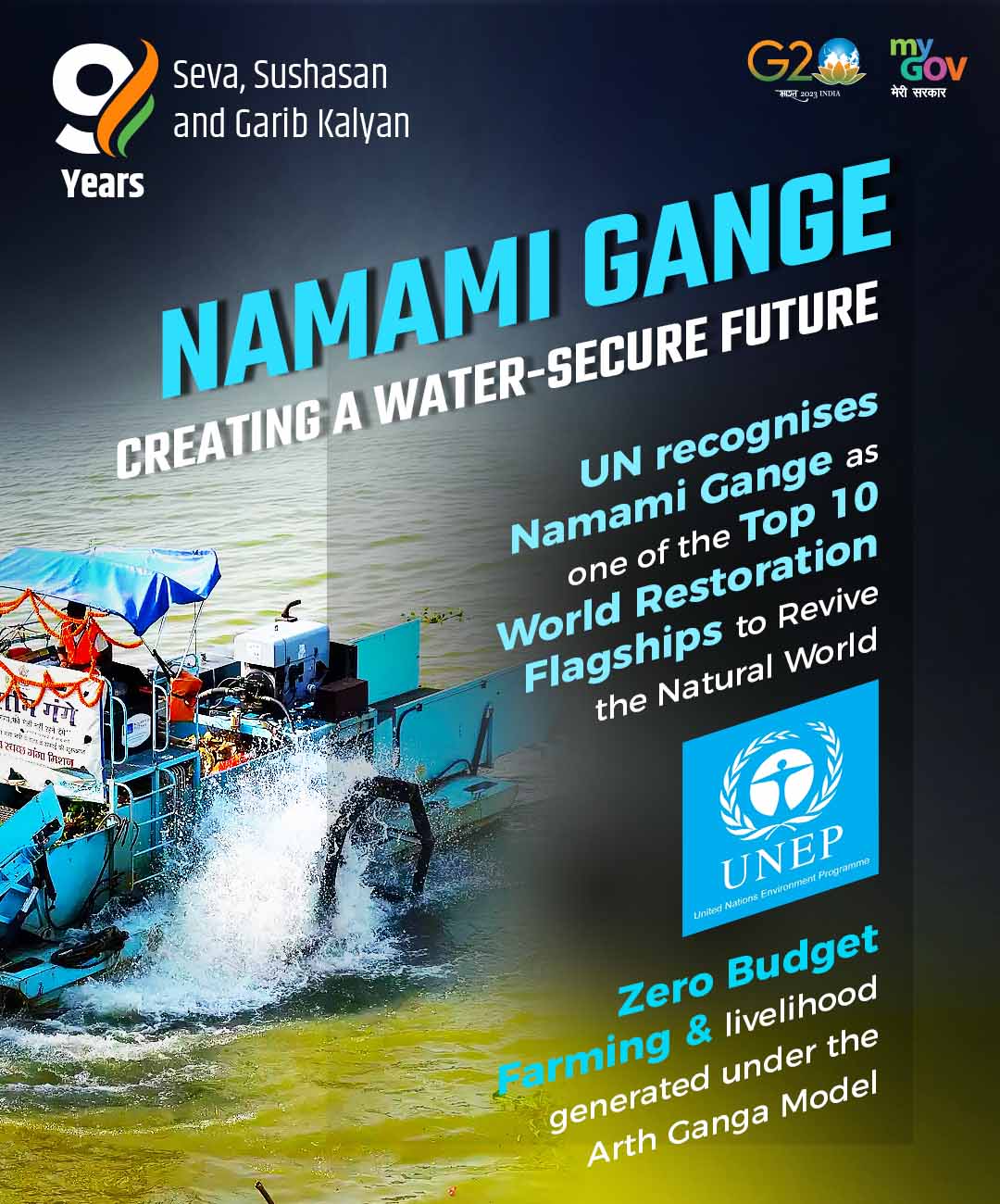 Namami Gange Campaign. - Amar Ujala Hindi News Live - एजेंसी के फेर में  फंसा नमामि गंगे अभियान
