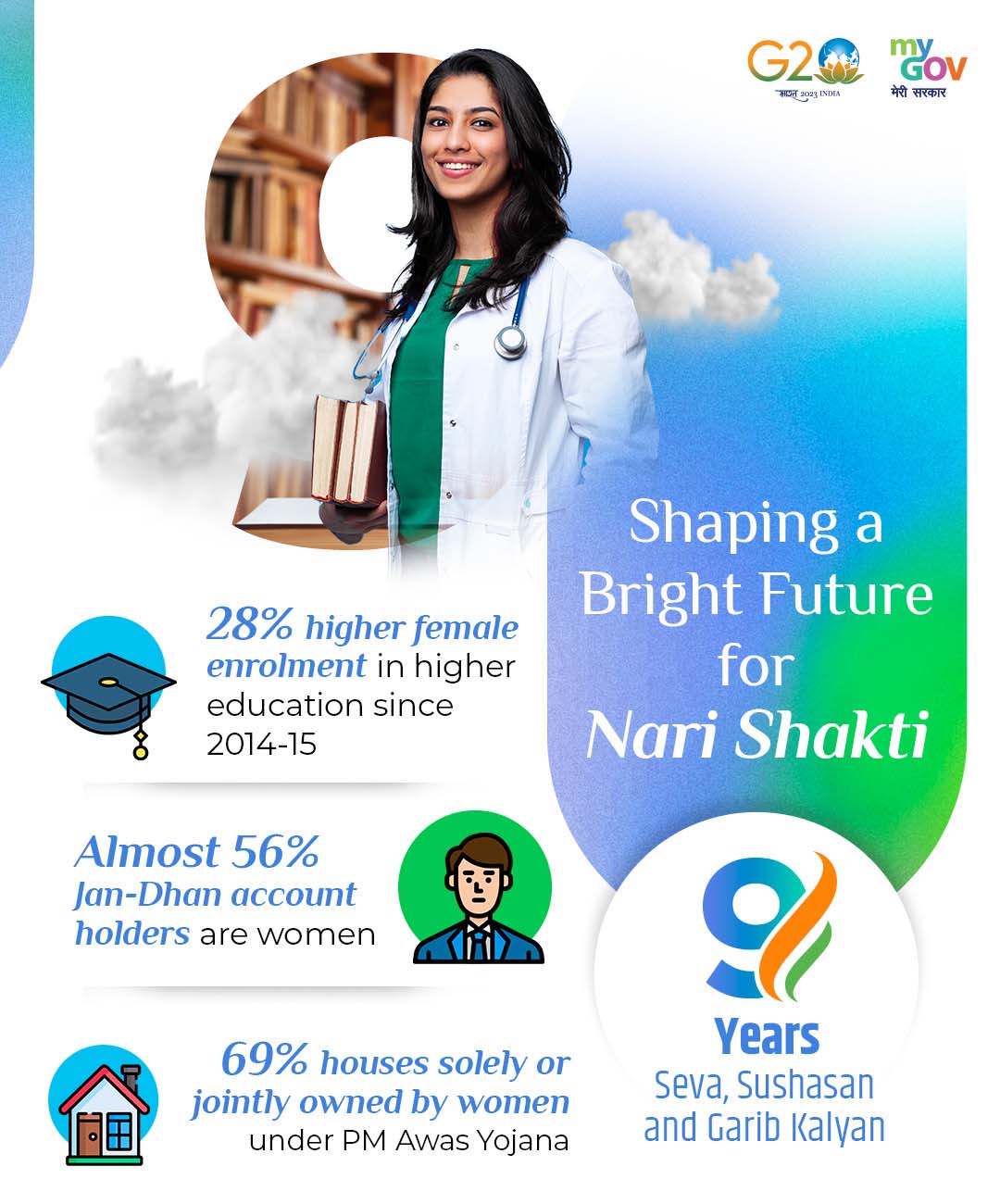 Nari Shakt SEWA trust on LinkedIn: nari Shakti sewa trust