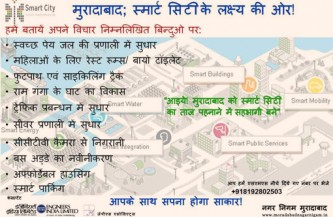 Smart  City Challenge – Moradabad