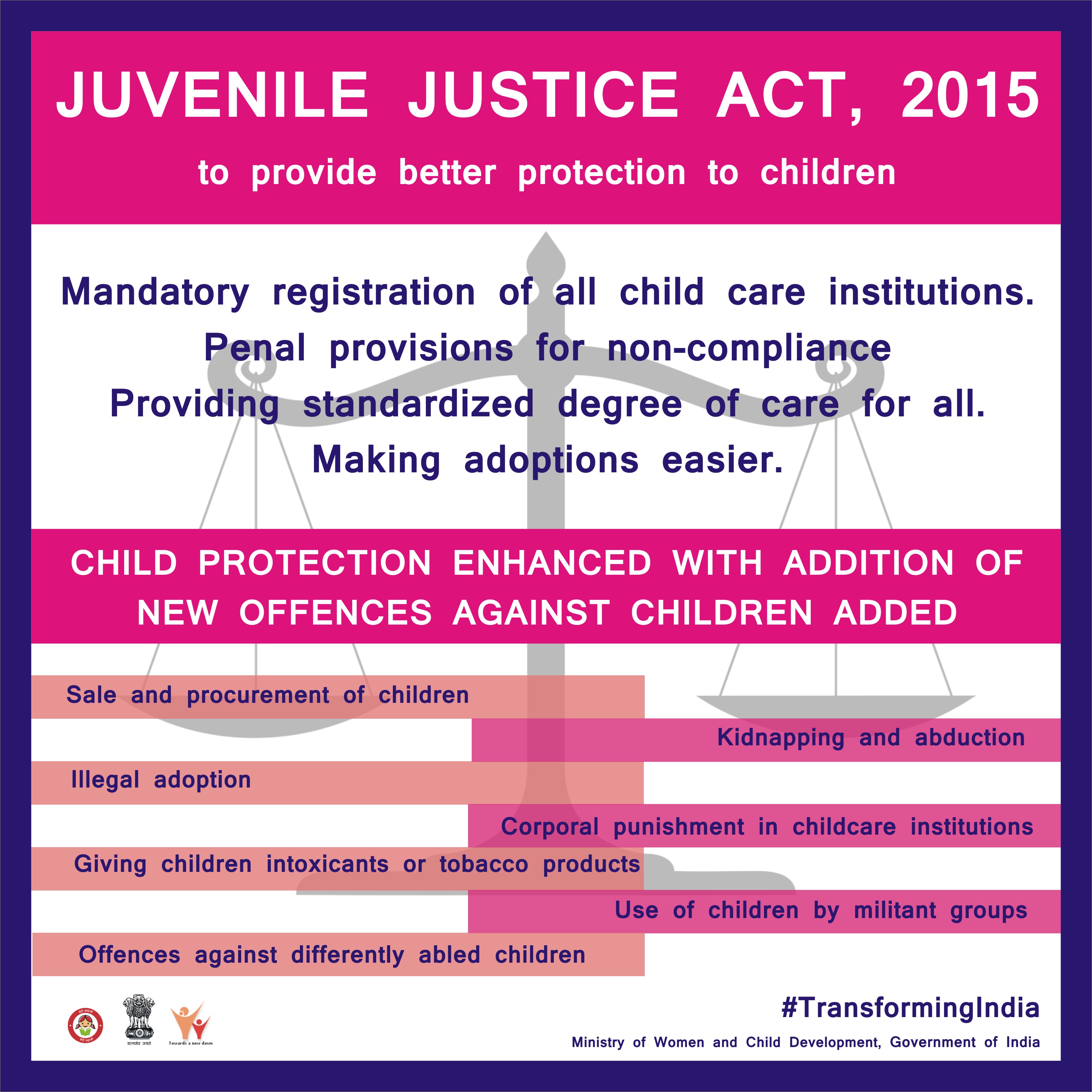 research on juvenile justice act