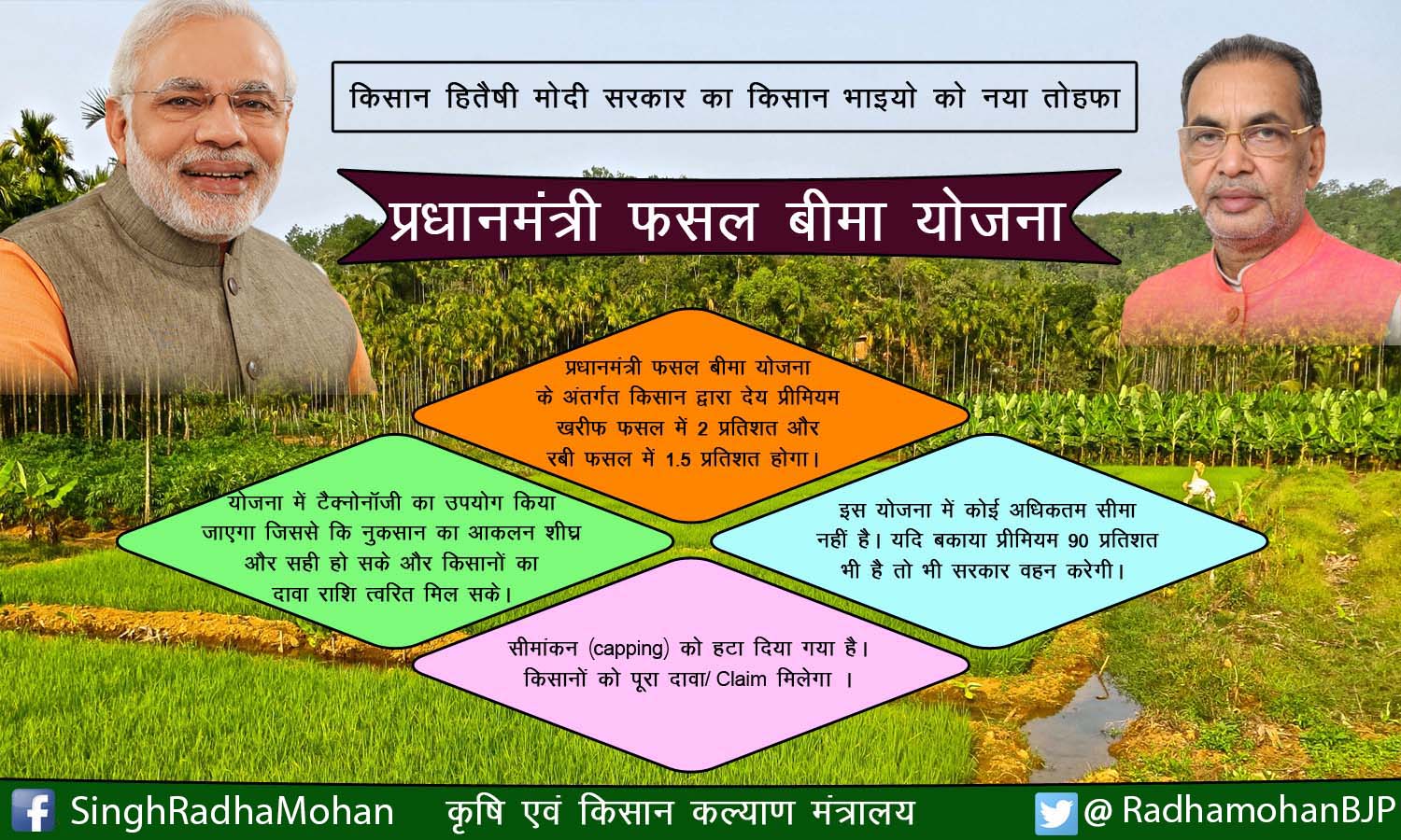 Pradhanmantri Fasal Bima Yojna - MyGov Blogs