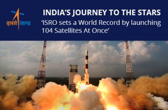India’s Journey to the Stars: ‘ISRO sets a World Record by launching 104 Satellites At Once’