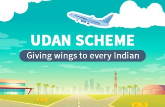 Giving wings to every Indian – UDAN scheme