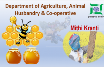 Sweet Revolution (Mithi Kranti)- Steps towards doubling farmers Income