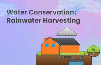 Water Conservation : Rainwater Harvesting