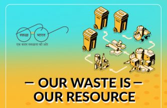 Our waste is our resource