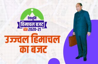 हिमाचल सरकार ने वित्तीय वर्ष 2020-21 के लिए पेश किया 49,131 करोड़ रुपए का बजट