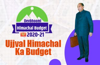 Himachal Govt. presented the Annual Budget 2020-21