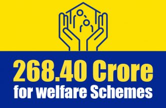 State government spends Rs. 268.40 crore for providing relief to people during lockdown