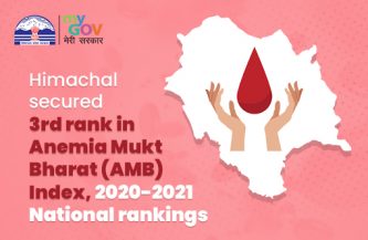 Himachal Pradesh excels in Anemia Mukt Bharat Index
