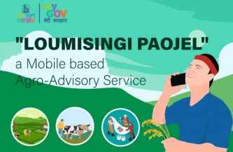 Loumisingi Paojel A Mobile-based Agro-Advisory Service