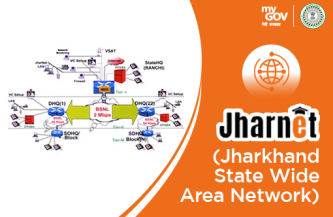 JharNet – Jharkhand State Wide Area Network