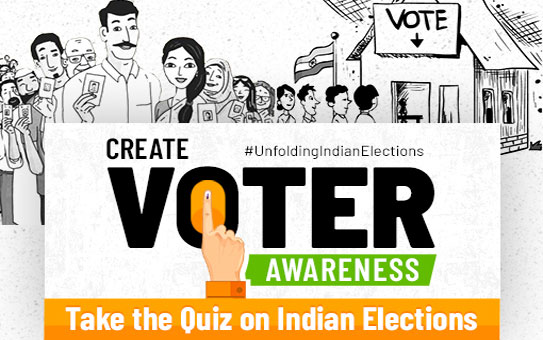 Quiz on Elections in India