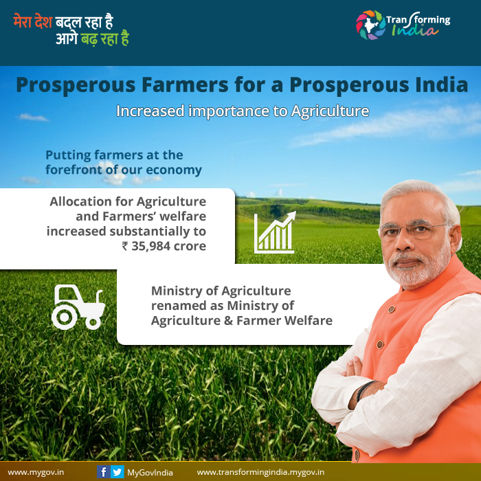 Increased-importance-to-Agriculture