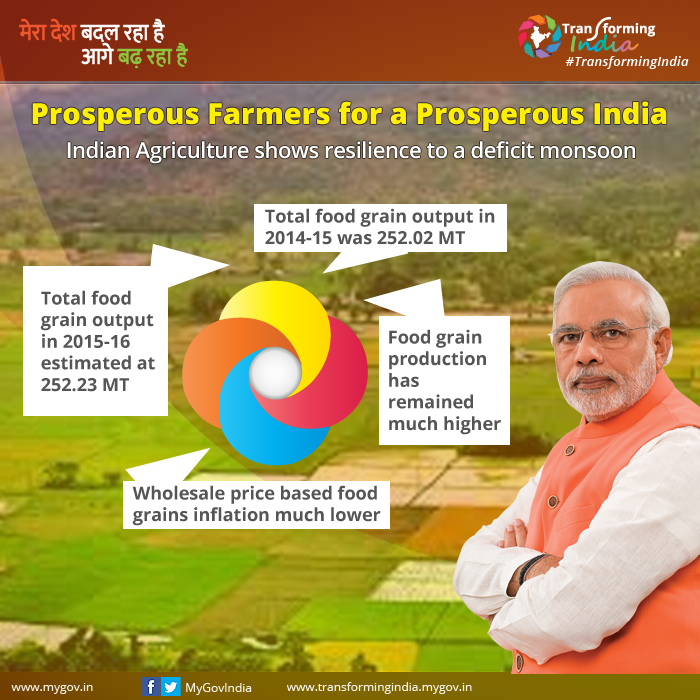 Prosperous-Farmers-for-a-Prosperous-India