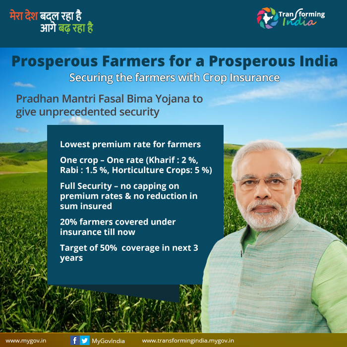 Securing-the-farmers-with-Crop-Insurance