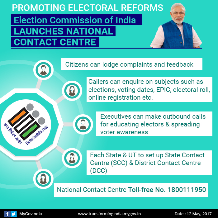 Election Commission of India, Electoral Reforms