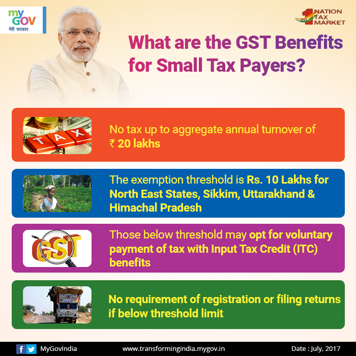 gst-benefits-for-small-tax-payers-transforming-india