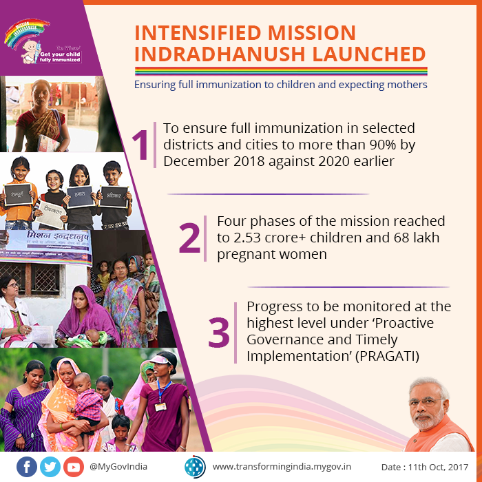 Intensified Mission Indradhanush