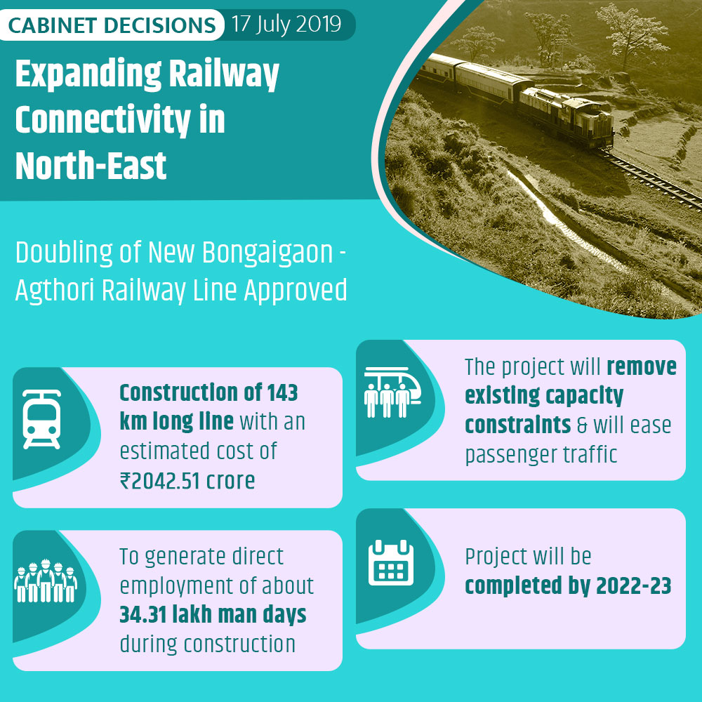 infographics-page-133-transforming-india