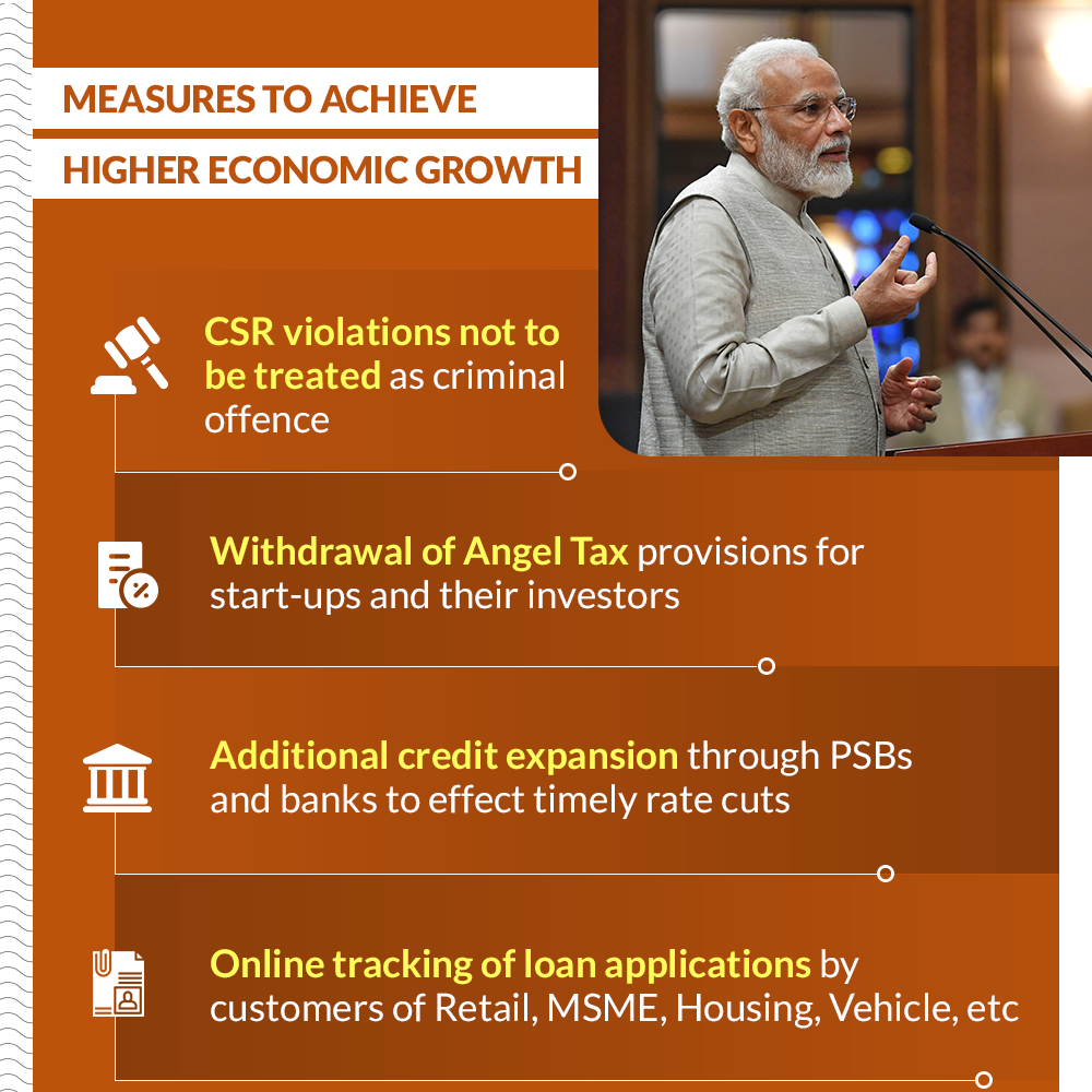 infographics-page-1222-transforming-india