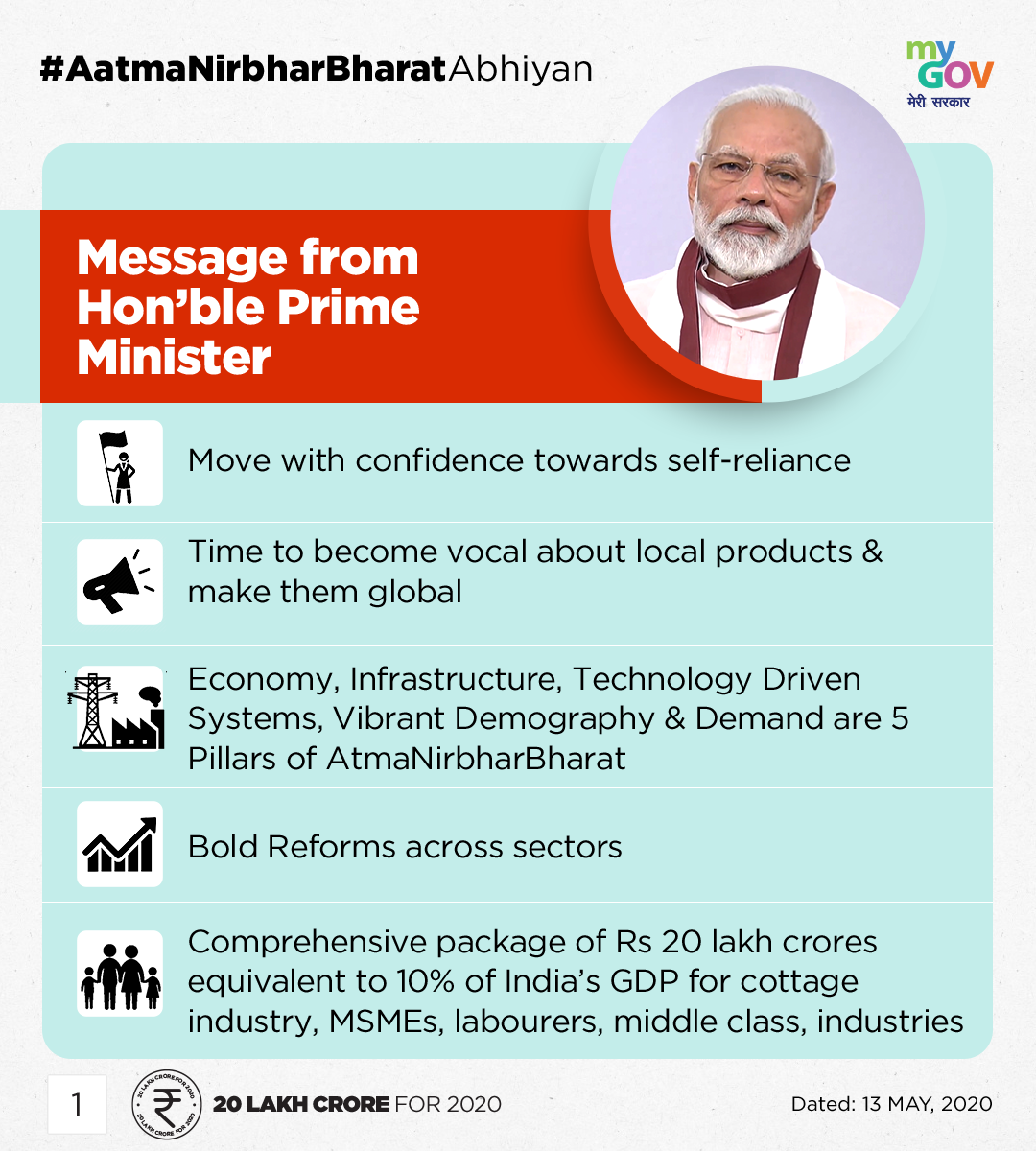Message from Hon’ble Prime Minister