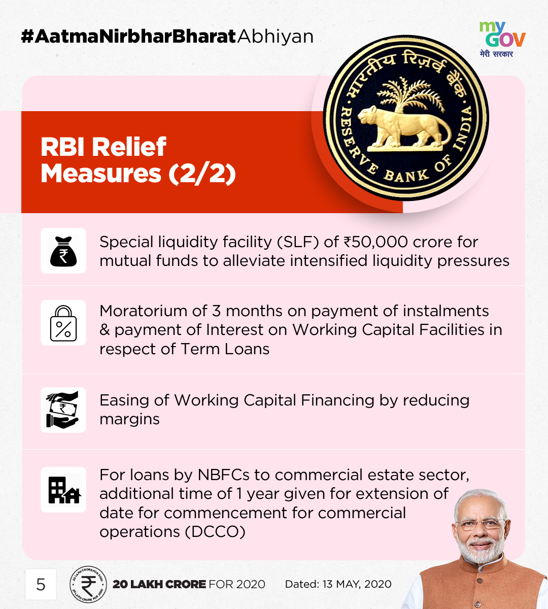 RBI Relief Measures