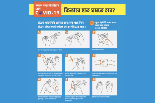 How to use the Handrub-Bengali