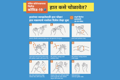 How to use the Handrub(Marathi)