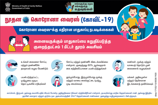 Protective Measures against Coronavirus – Tamil