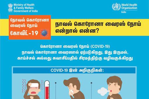 What is Novel Coronavirus – Tamil