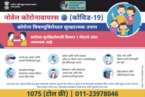 Protective Measures against Corona(Marathi)